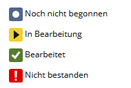 blauer Kreis am Anfang - noch nicht begonnen: Das Objekt wurde noch nie geöffnet.

gelbes Dreieck in der Mitte - in Bearbeitung: Das Objekt wurde wenigstens einmal geöffnet.

grünes Häkchen am Ende - vollständig bearbeitet bzw. bestanden: Das Objekt wurde entsprechend des festgelegten Lernfortschrittsmodus bearbeitet, oder ein Tutor bzw. eine Lehrperson hat den Status auf "Bearbeitet" gesetzt. Bearbeitet bedeutet dabei nicht zwangsläufig bestanden.

rotes Ausrufezeichen am Ende - nicht bestanden: Bei Kursen, Tests, Übungen und SCORM-Lernmodulen gibt es darüber hinaus noch den Status nicht bestanden. Dieser Status wird vom Tutor oder der Lehrperson festgelegt, oder nach verschiedenen Kriterien automatisch errechnet.