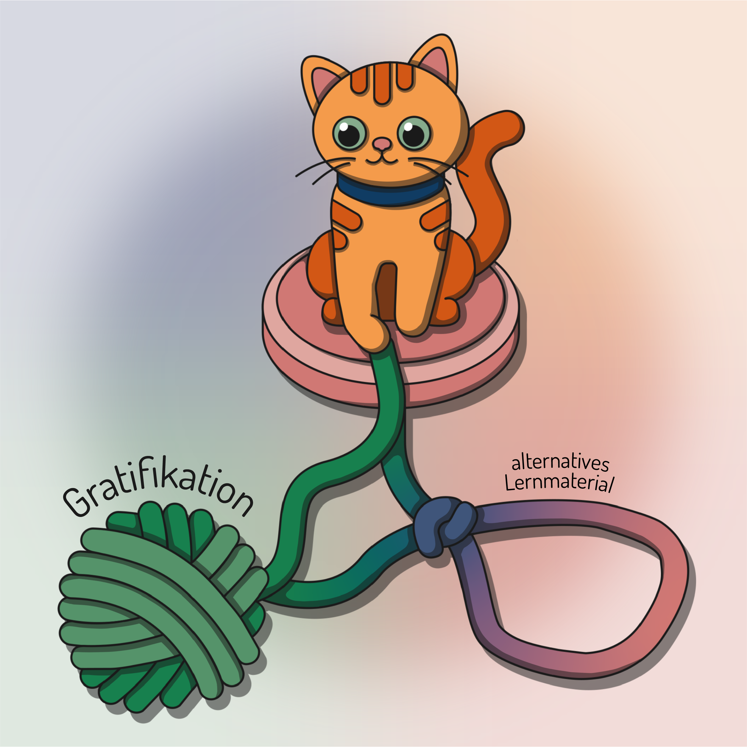 Dekoratives Bild zur niedrigschwelligen Veranschaulichung für Adaptivitätsniveau 1. Eine orangenen Katze hält einen Faden, der in einem grünen Wollknäuel endet. Auf dem Weg zwischen Pfote und Knäuel bildet der Faden eine Schlaufe über der "alternatives Lernmaterial" steht. Über dem Wollknäuel steht "Gratifikation". Keine inhaltlichen Informationen.